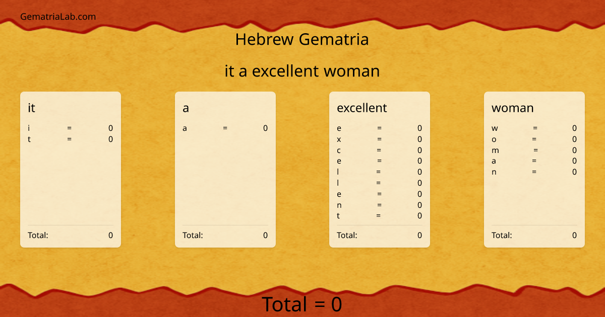 it a excellent woman in hebrew Gematria